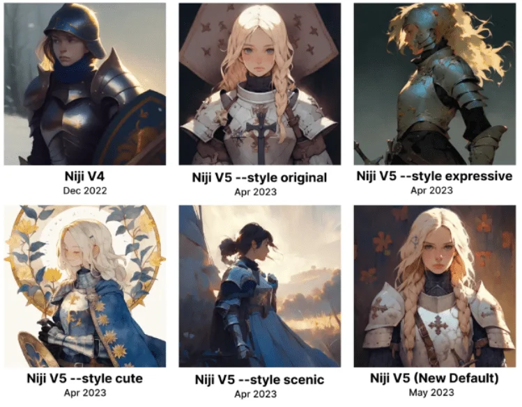 Previous versions by Midjourney