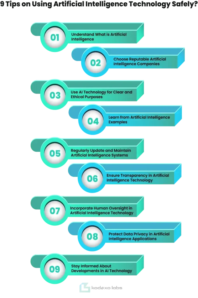 9 Tips on Using Artificial Intelligence Technology Safely?