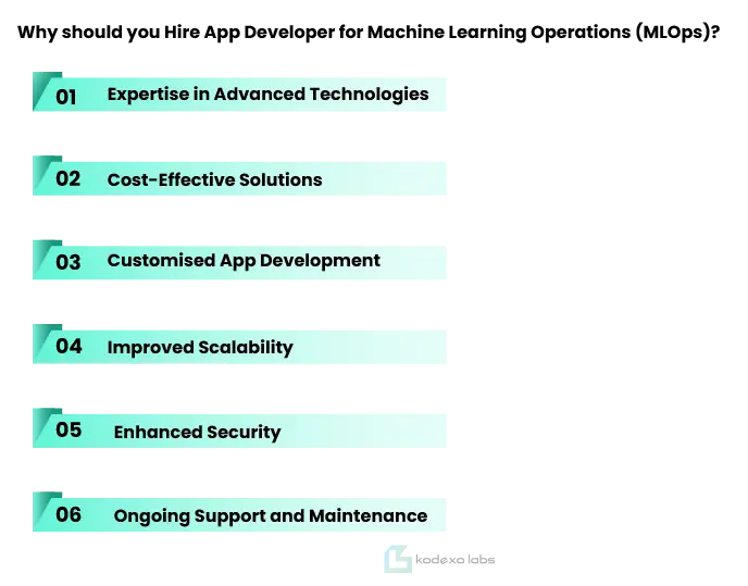 Why Hire App Developers for Machine Learning Operations (MLOps)?