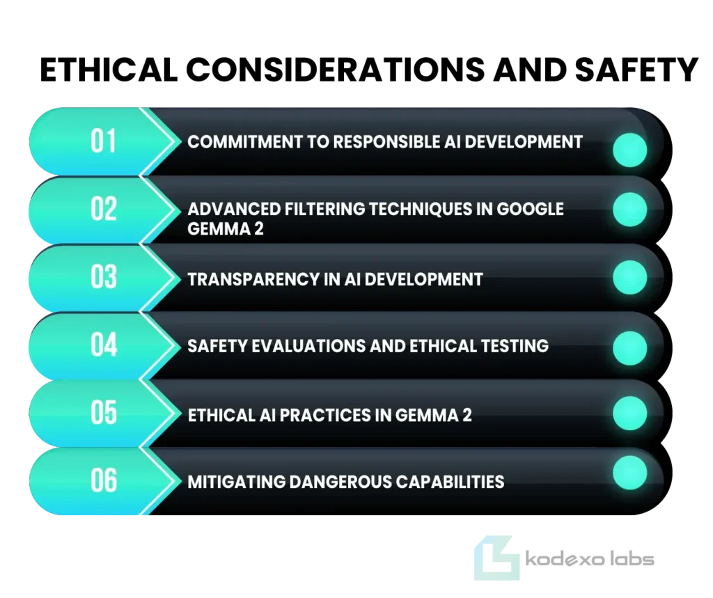 Ethical Considerations and Safety of Google Gemma 2