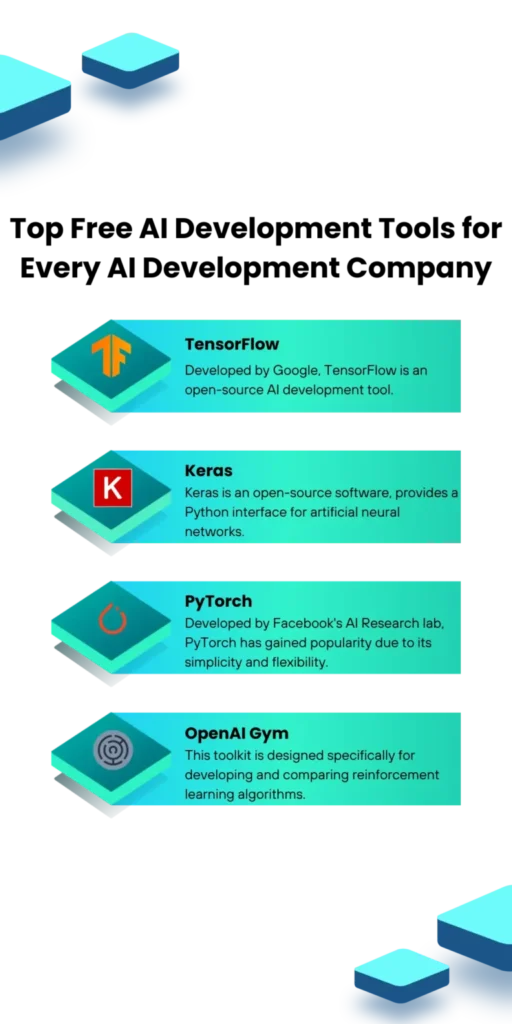 List of top free AI development tools including TensorFlow, Keras, PyTorch, and OpenAI Gym.