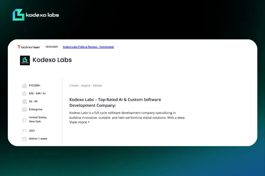Kodexo Labs profile on Techreviewer highlighting AI and custom software development services in New York
