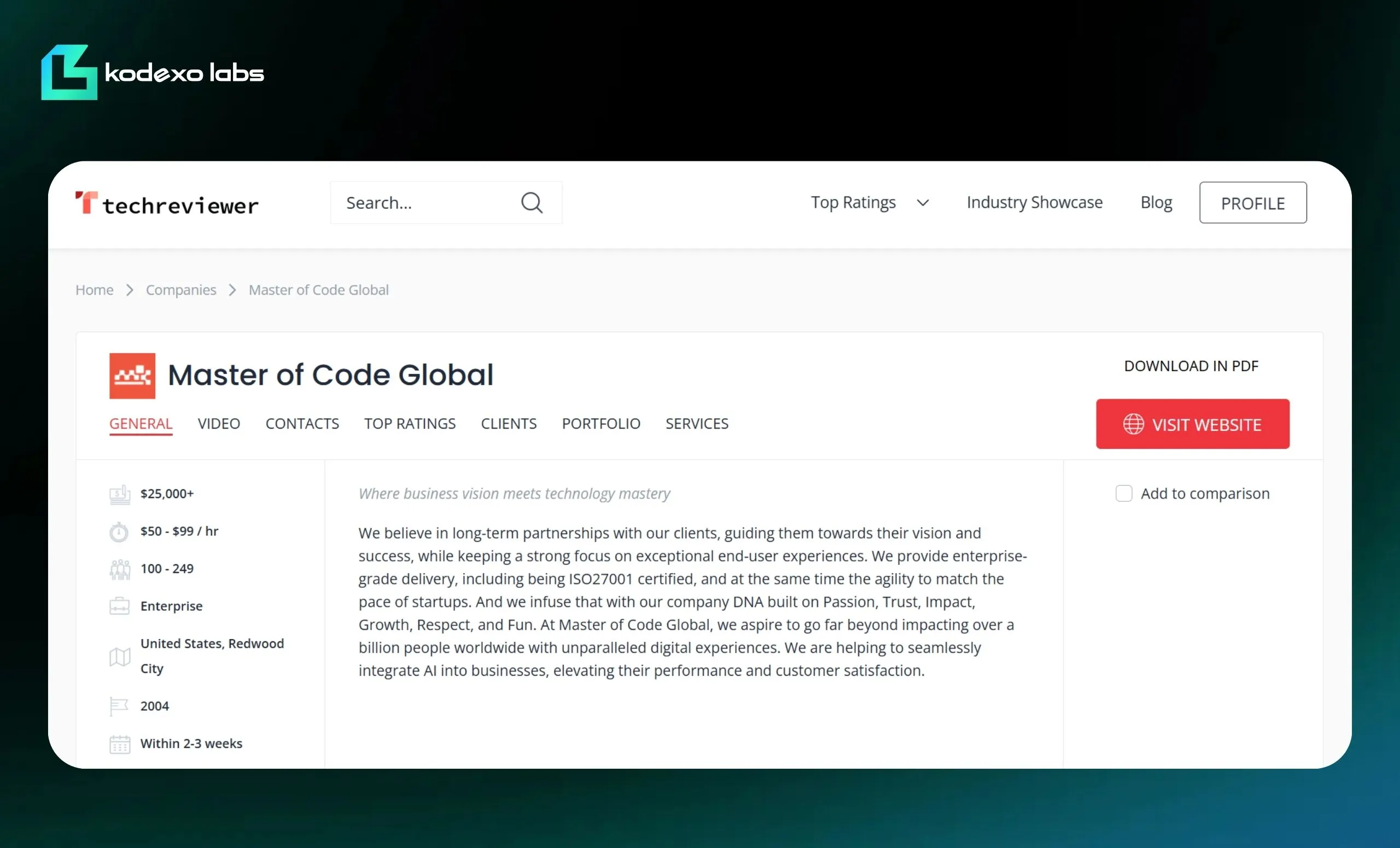 Master of Code Global profile on TechReviewer, showing company details, services, and contact information.