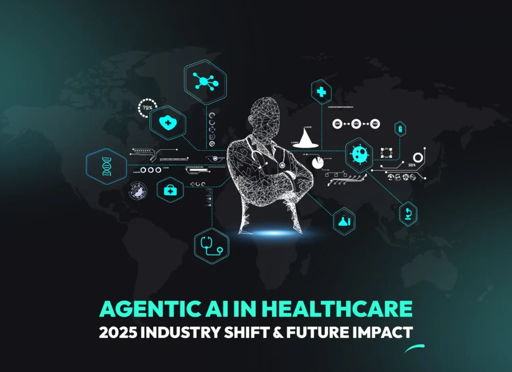 AI agents in healthcare with a wireframe doctor and medical icons, showing agentic AI in healthcare examples for 2025.