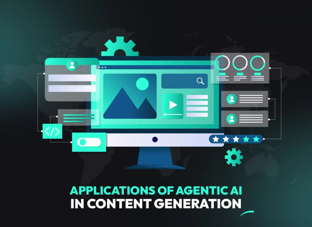 Illustration showing AI-powered tools and workflows for content automation, highlighting ai applications in content creation, benefits of ai in content creation and generative ai applications in content creation.