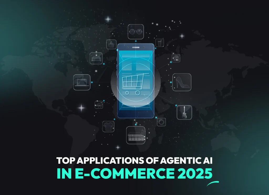 Illustration showing top applications of agentic AI in e-commerce 2025, highlighting AI agents for inventory, pricing, personalization and fraud detection.
