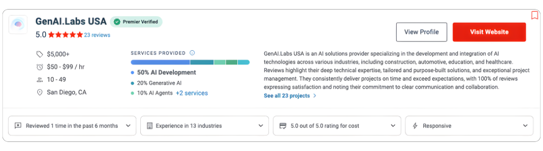 GenAI.Labs USA Clutch 2026 GenAI.Labs USA Clutch 2026